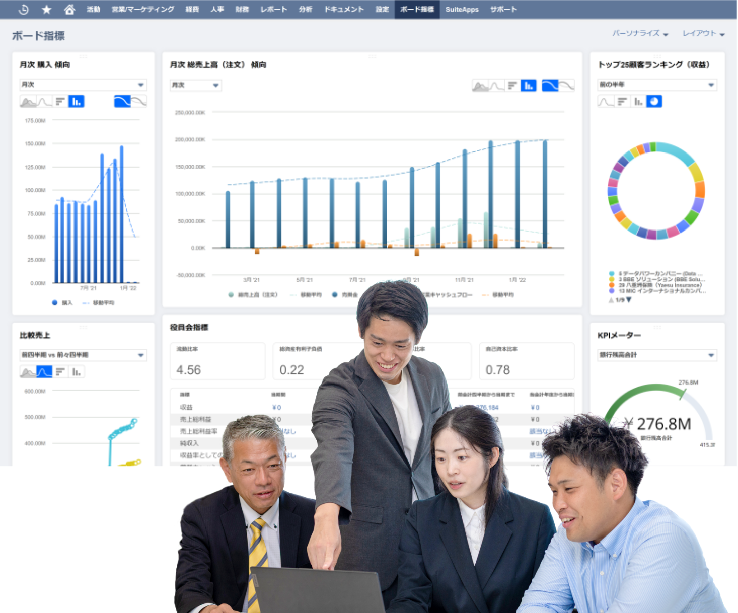 NetSuite管理画面