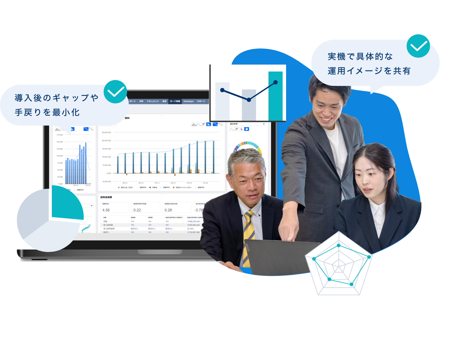 実機検証に基づく、確実性の高いNetSuite導入